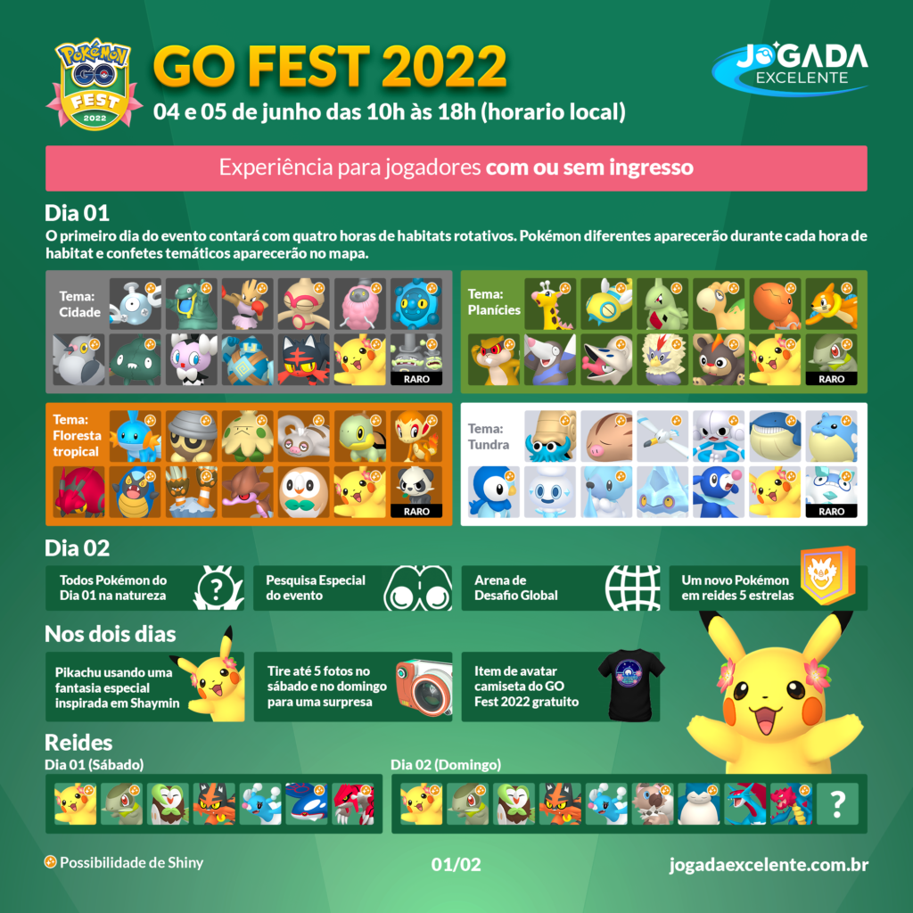 Arte com descrição do Pokémon GO Fest 2022 feito por Jogada Excelente