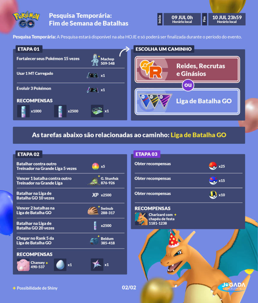 Quais São as Recompensas da Liga de Batalha do Pokémon Go?- Dr.Fone