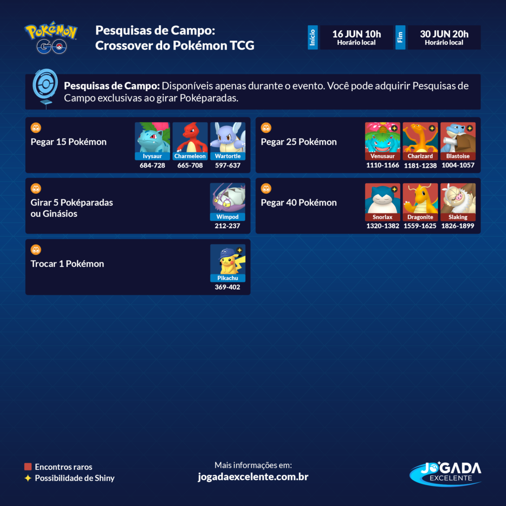 Arte Jogada Excelente Pesquisas de Campo Evento Crossover com Pokémon TCG