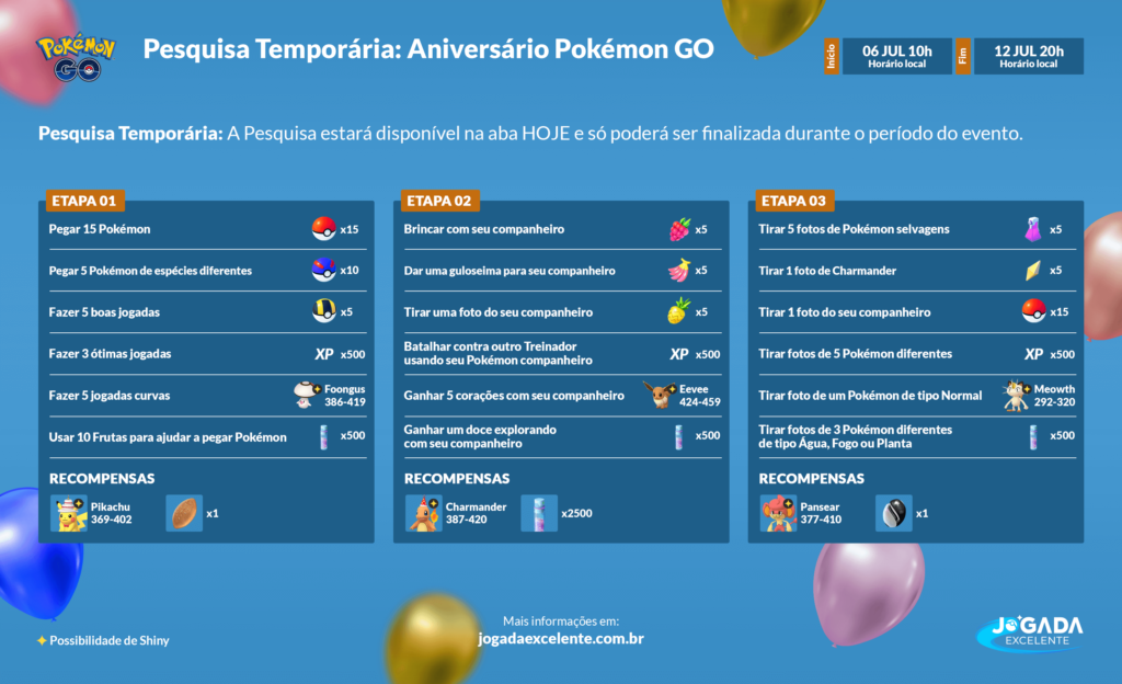 Jogada Excelente Pesquisa Temporária Evento Aniversário Pokémon GO 6 anos 01