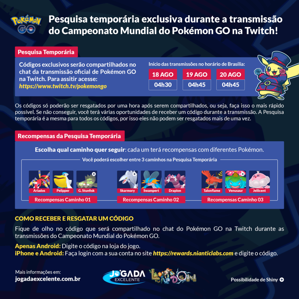 Uma celebração do Campeonato Mundial de Pokémon GO: um guia básico