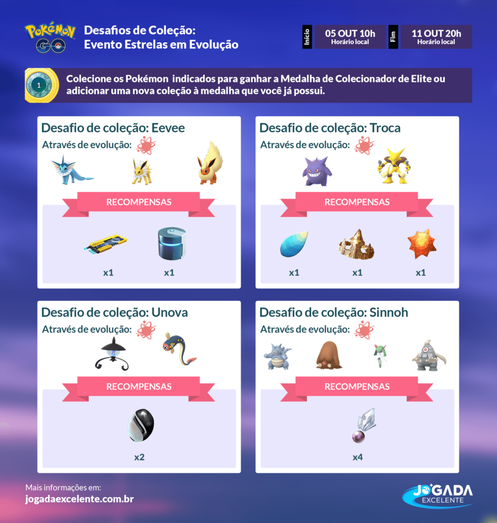 MAIS DE 15 REIDES DE MEWTWO  PVP - COPA DE KANTO - Pokémon GO 