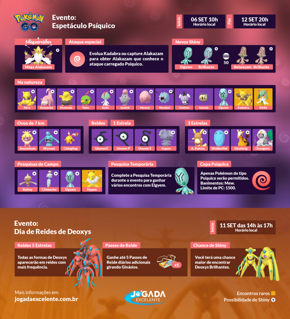 Veja os detalhes do evento Espetáculo Psíquico no Pokémon GO!