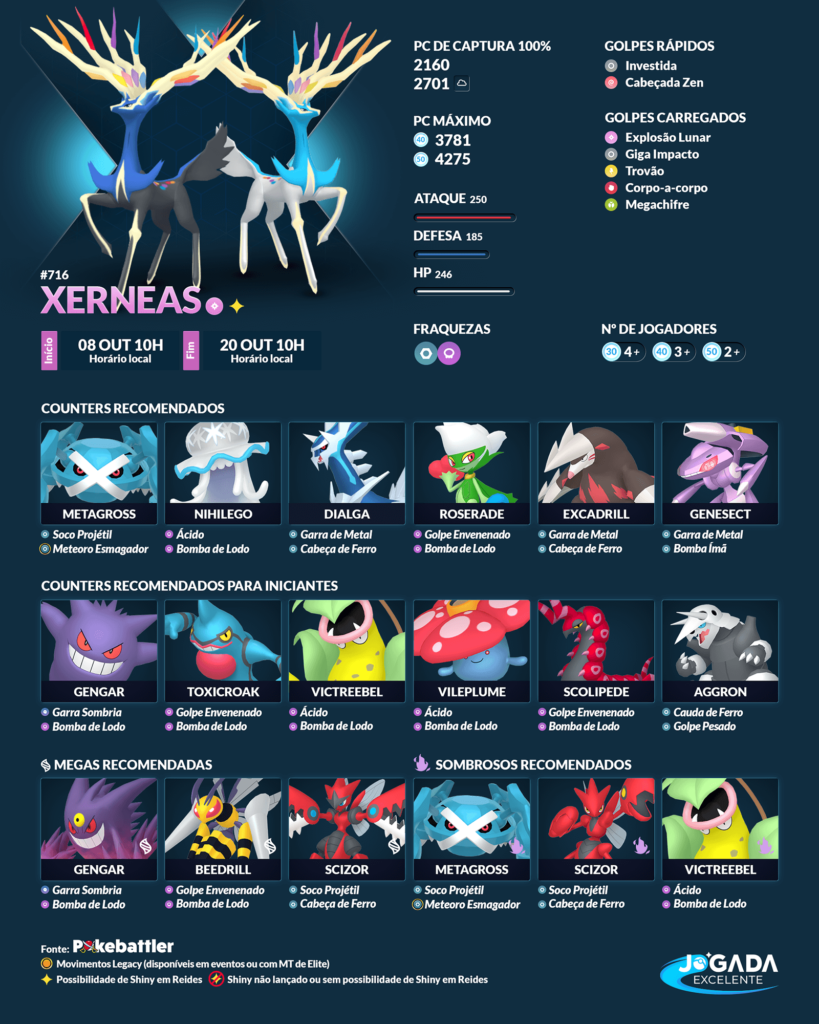 Jogada Excelente on X: Pokémon GO: Durante o evento Estrelas em