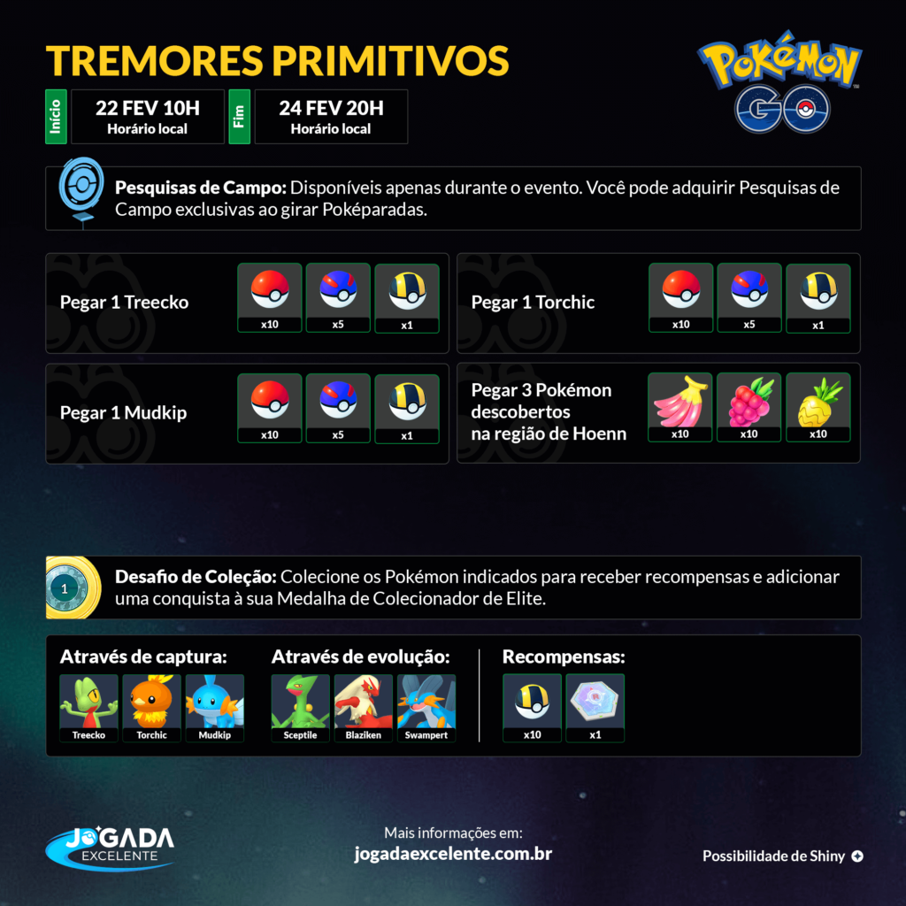 Pokémon Go - Evento Espetáculo Psíquico - Etapas, recompensas, pesquisa de  campo