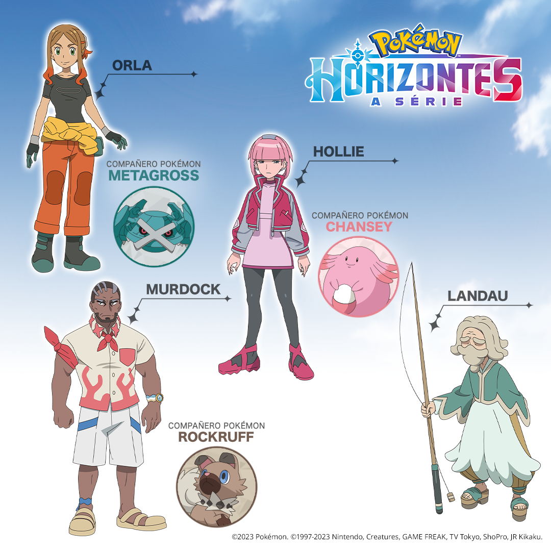 Imagem de apresentação dos Trovonautas em Pokémon: Horizontes