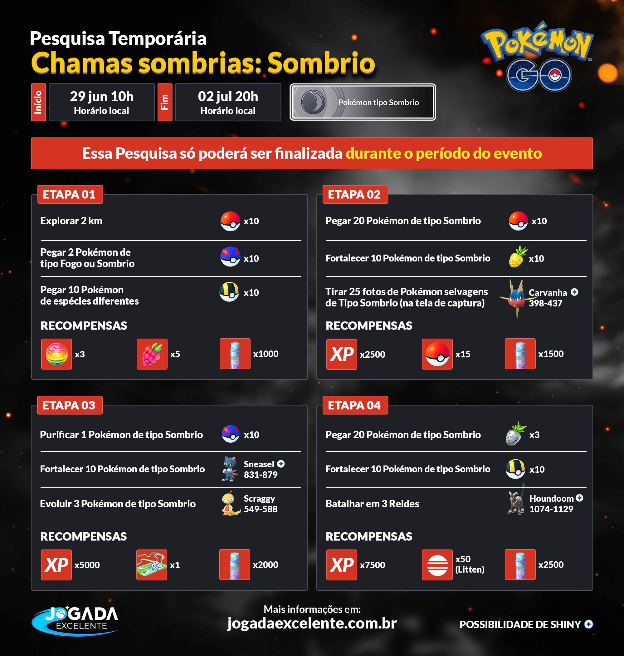 Top 10 Pokémon Go, Tipo Sombrio. 