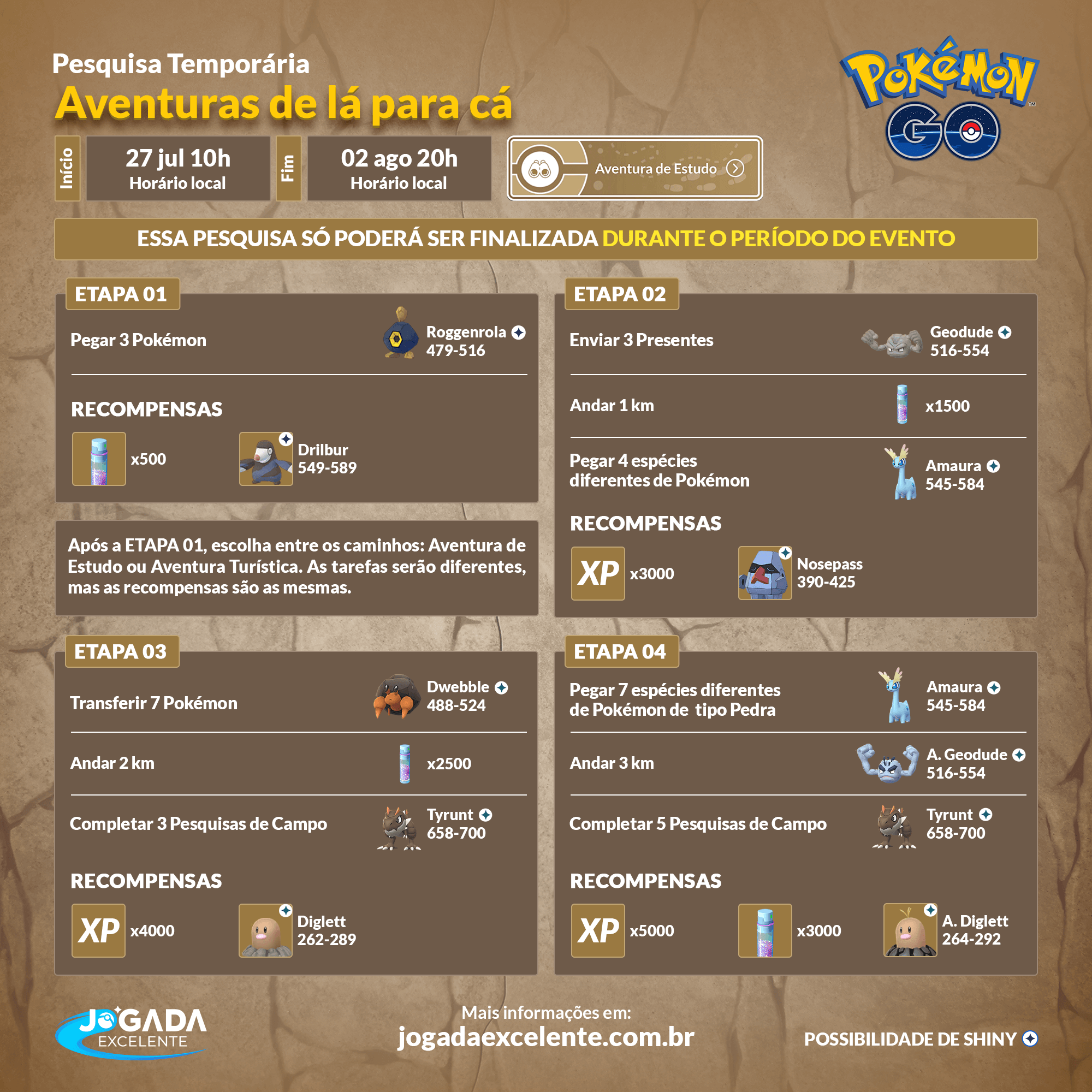 A Semana Aventura do Pokémon GO está de volta com outro evento focado em  fósseis!
