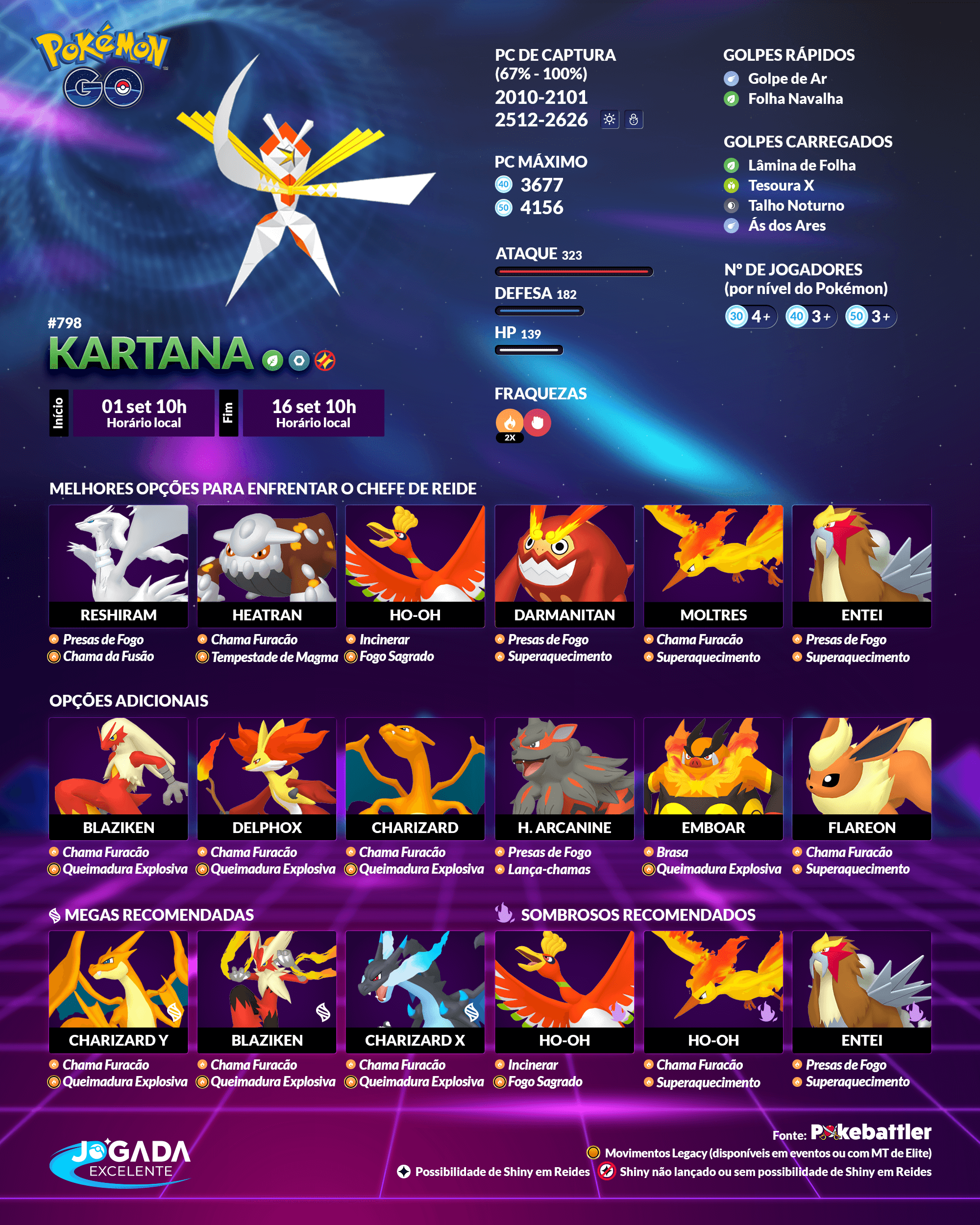 Kartana em reides 5 Estrelas no Pokemon GO