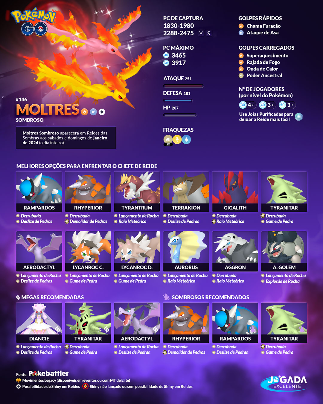 Moltres Sombroso em Reides 5 Estrelas no Pokémon GO - Jogada Excelente